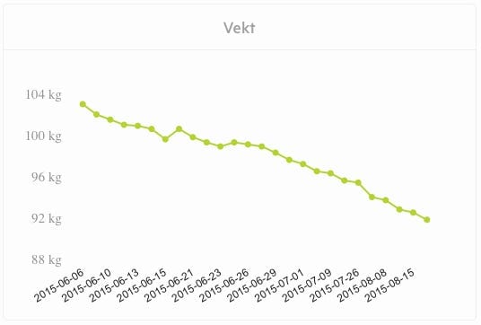 Skjermbilde 2015 08 21 14 29 32