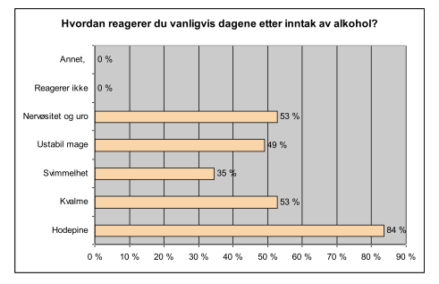 Skjermbilde 2010-06-09 kl. 10.52.23.png