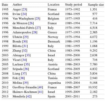 Screenshot 2014 08 21 11 38 00