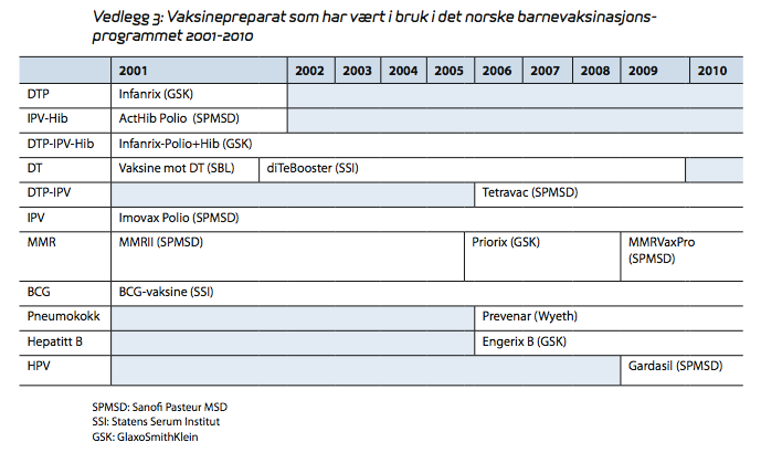 Skjermbilde 2012 12 31 kl 15 11 43