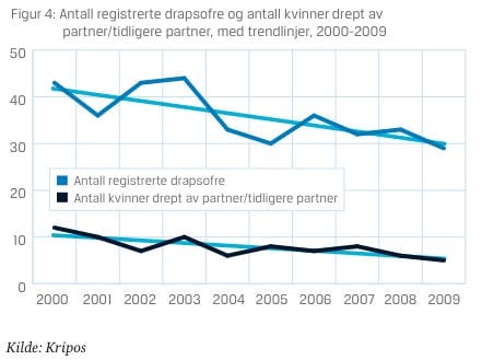 Skjermbilde 2011 03 23 kl 20 29 38