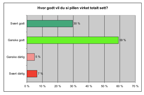 Skjermbilde 2010-06-09 kl. 09.29.45.png