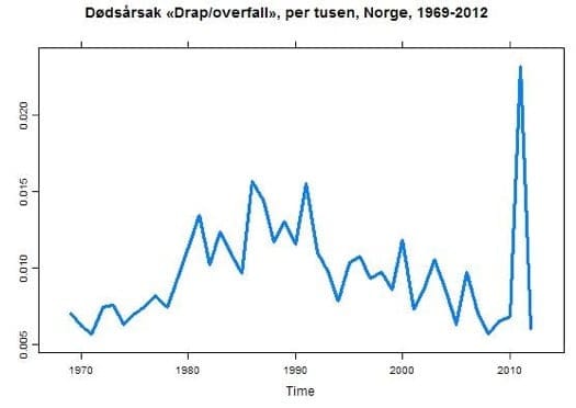 1453515 10151701737411933 2124016787 n