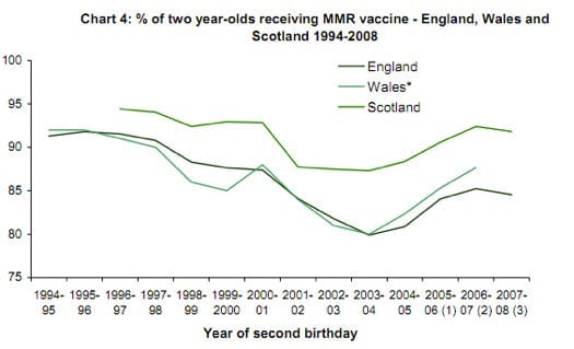 Skjermbilde 2011 03 12 kl 15 59 57