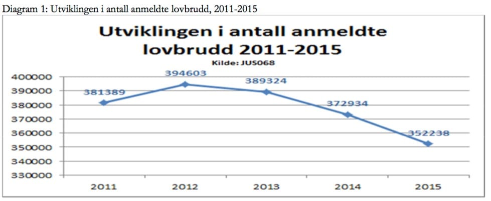 Skjermbilde 2016 08 11 22 05 53