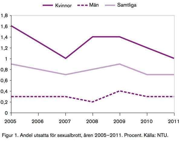 Skjermbilde 2015 11 10 kl 04 38 28