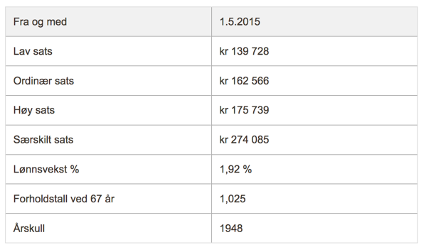 Skjermbilde 2018 04 21 10 14 38