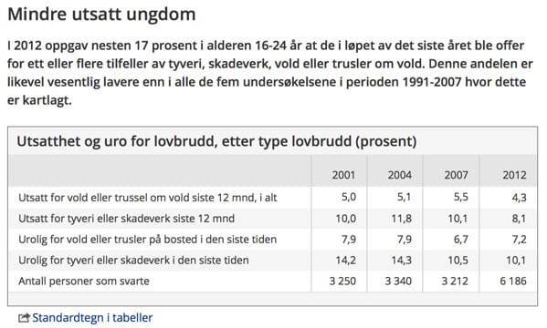 Skjermbilde 2015 11 09 16 18 05