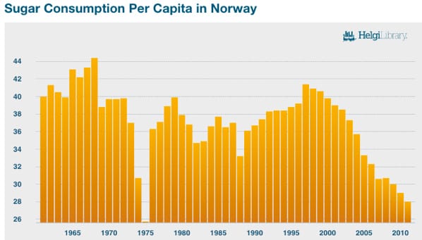 Skjermbilde 2015 06 05 00 02 51