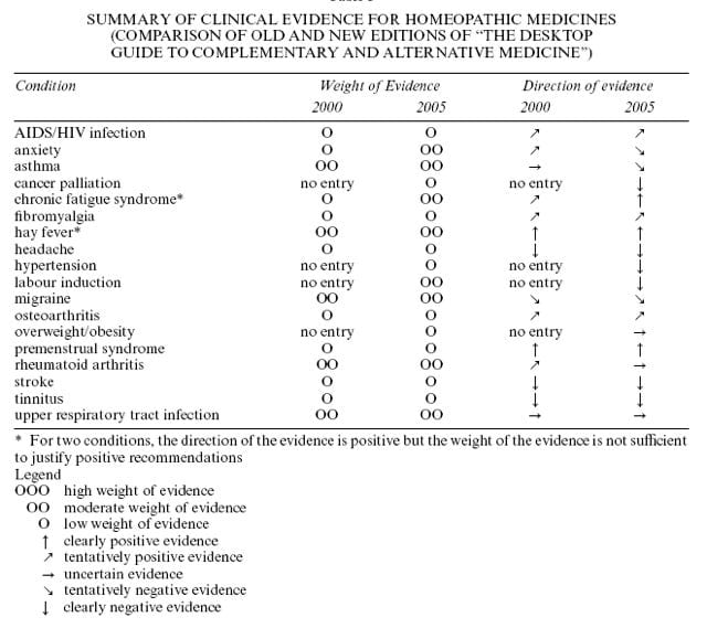 Skjermbilde 2011 12 03 kl 17 14 24
