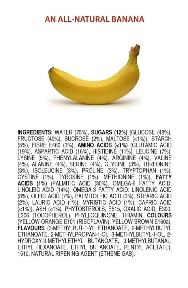 Food chemistry ingredients organic all natural fruits eggs are not what youd expect w654