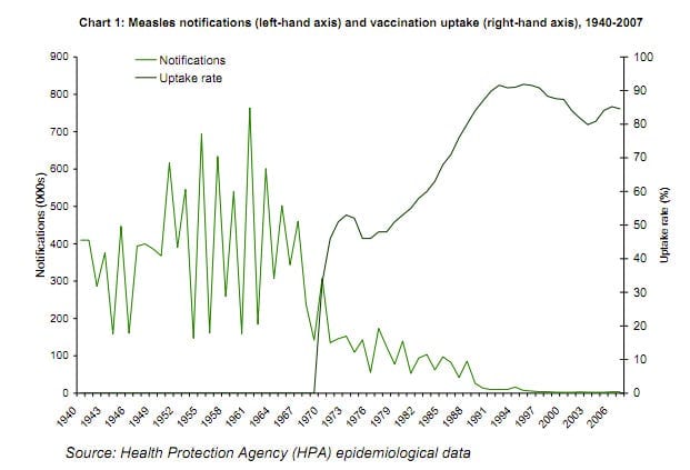 Skjermbilde 2011 03 12 kl 15 46 44
