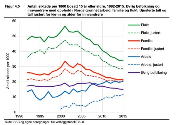 Skjermbilde 2017 12 11 kl 10 49 05