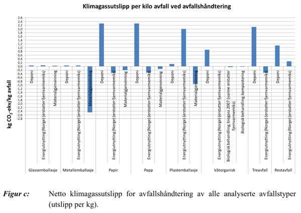 Skjermbilde 2018 04 20 13 59 56