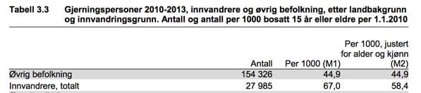 Skjermbilde 2017 12 12 kl 11 32 56