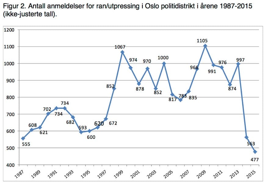 Skjermbilde 2016 06 28 10 03 04