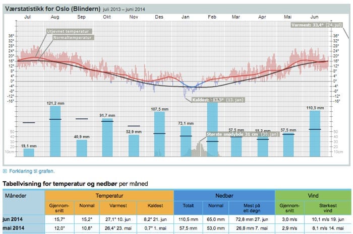 Screenshot 2014 07 27 17 34 15
