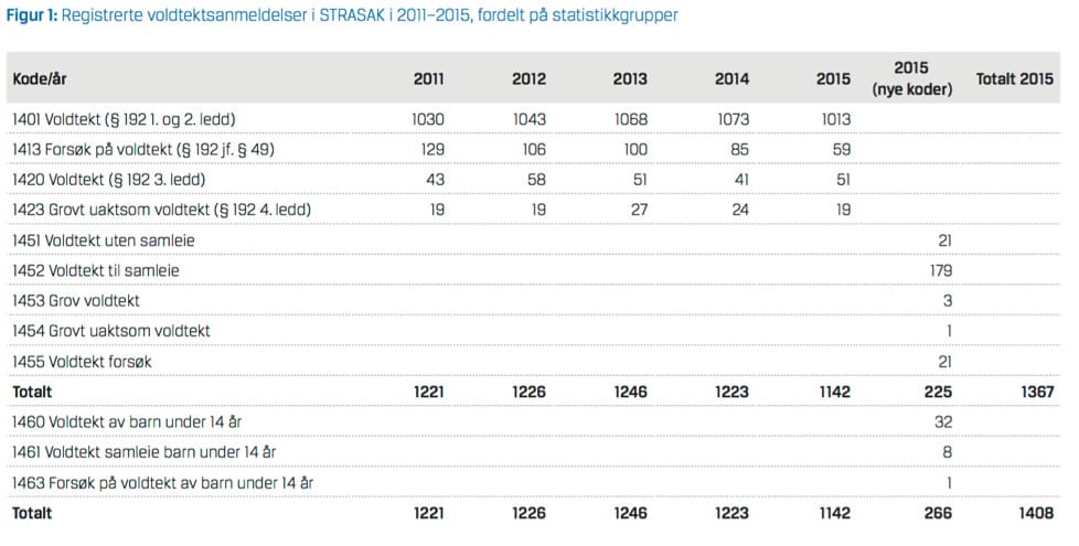 Skjermbilde 2016 07 02 11 21 10