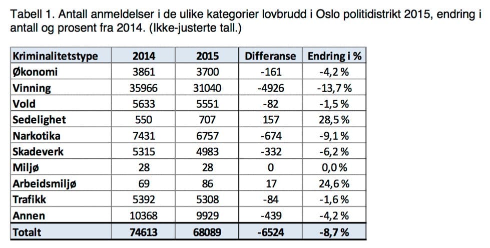 Skjermbilde 2016 06 28 10 06 19