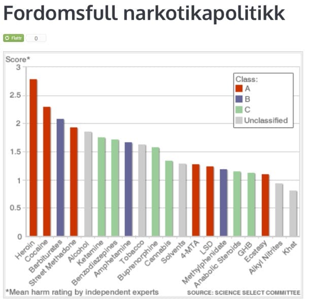 Skjermbilde 2016 09 09 13 14 22