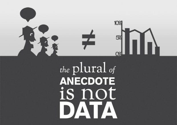 Plural anecdote 620x438