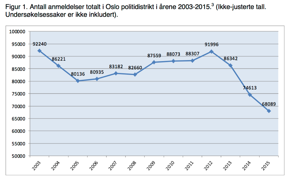 Skjermbilde 2016 06 28 10 02 21