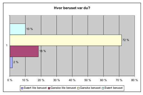 Skjermbilde 2010-06-09 kl. 09.29.16.png
