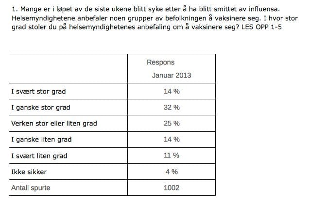 Skjermbilde 2013 02 02 kl 14 38 08