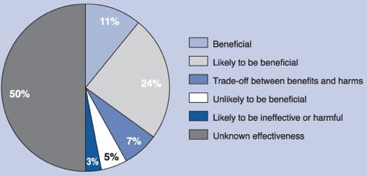 Skjermbilde 2013 07 25 kl 11 04 48