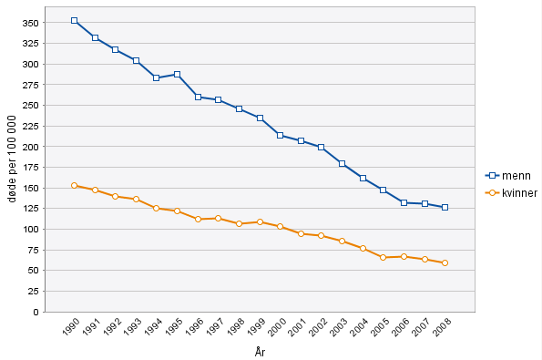 Skjermbilde 2010-09-12 kl. 23.42.09.png