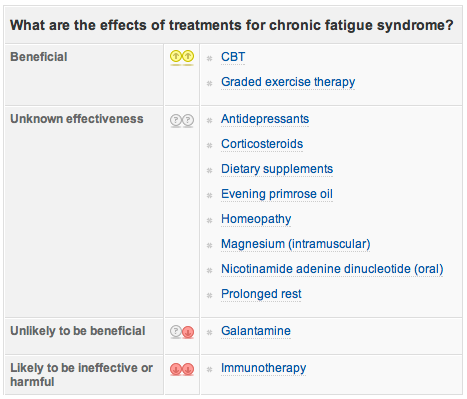 Skjermbilde 2011 09 07 kl 20 10 09