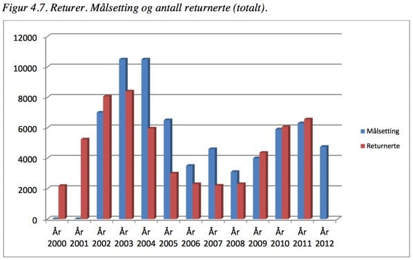 Skjermbilde 2015 08 07 14 34 19