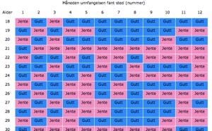 Skjermbilde 2010-07-09 kl. 19.01.24.png