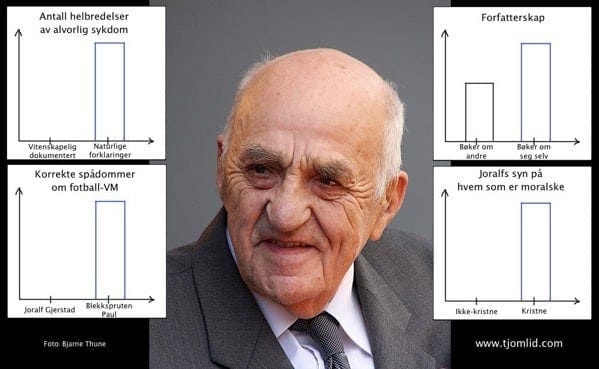 Snasamannen grafer full