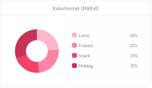 Skjermbilde 2015 08 21 14 31 15