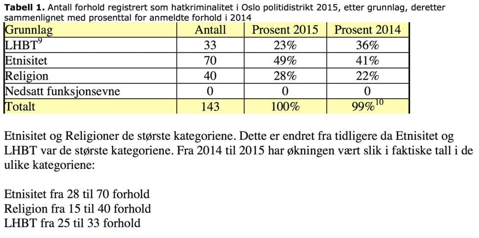 Skjermbilde 2016 06 30 20 22 48