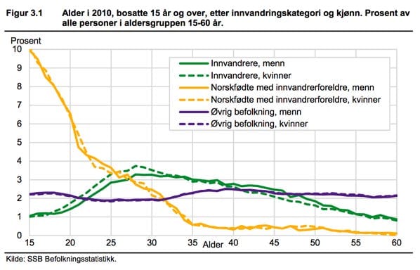 Skjermbilde 2017 12 11 kl 10 23 00