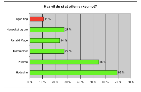 Skjermbilde 2010-06-09 kl. 09.30.19.png