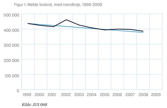 Skjermbilde 2011 03 23 kl 20 13 43