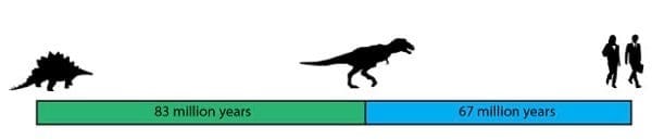 Tumblr m2e6x6xNh01qbh26io1 1280  1