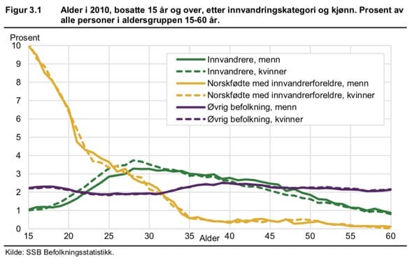 Skjermbilde 2017 12 12 kl 12 05 13