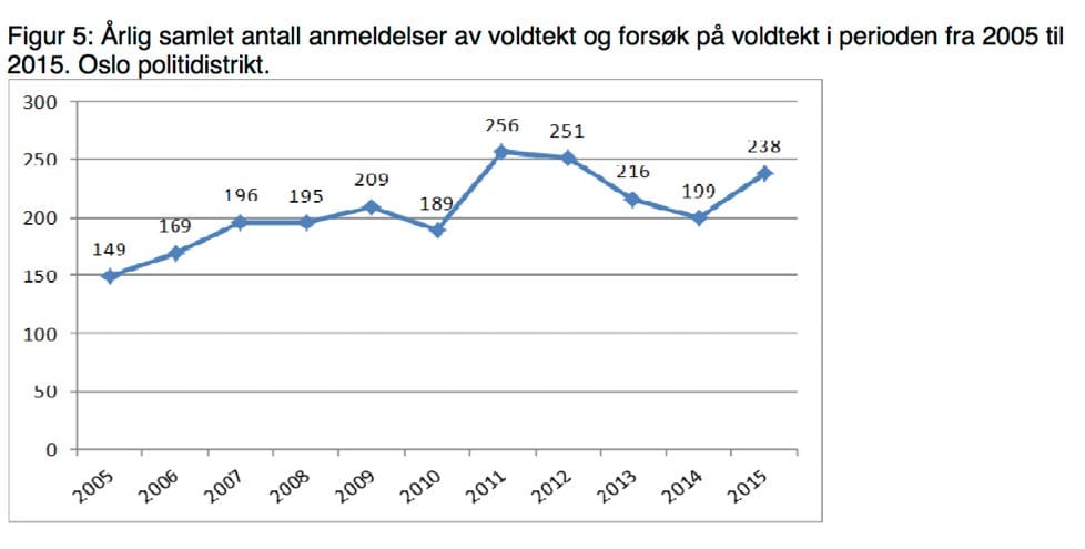 Skjermbilde 2016 06 28 10 05 53