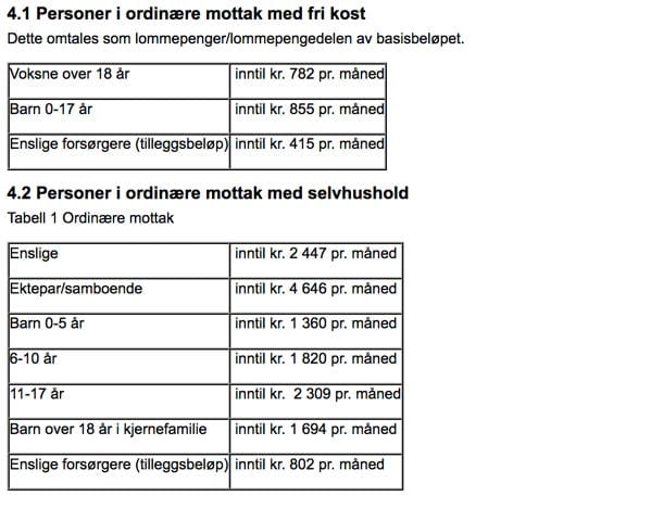 Skjermbilde 2018 04 21 11 06 17