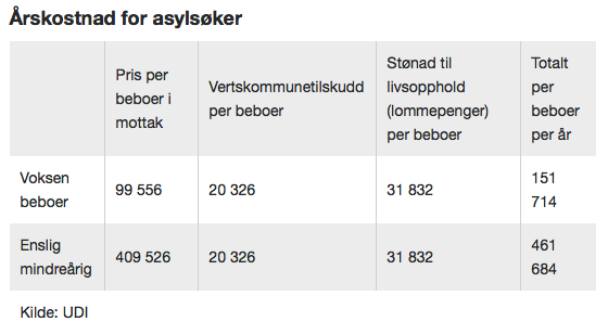 Skjermbilde 2015 10 27 11 10 55