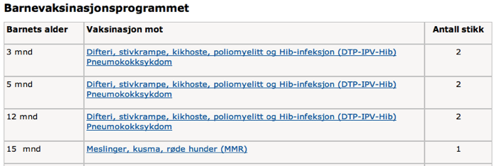Skjermbilde 2012 05 13 kl 14 45 03