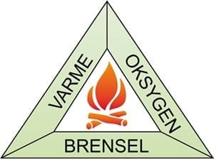 General about fire1 NO