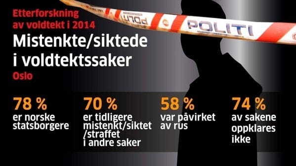 Etterforskning8 ayua9EfcRv