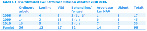 Screenshot 2013 10 21 16 09 01